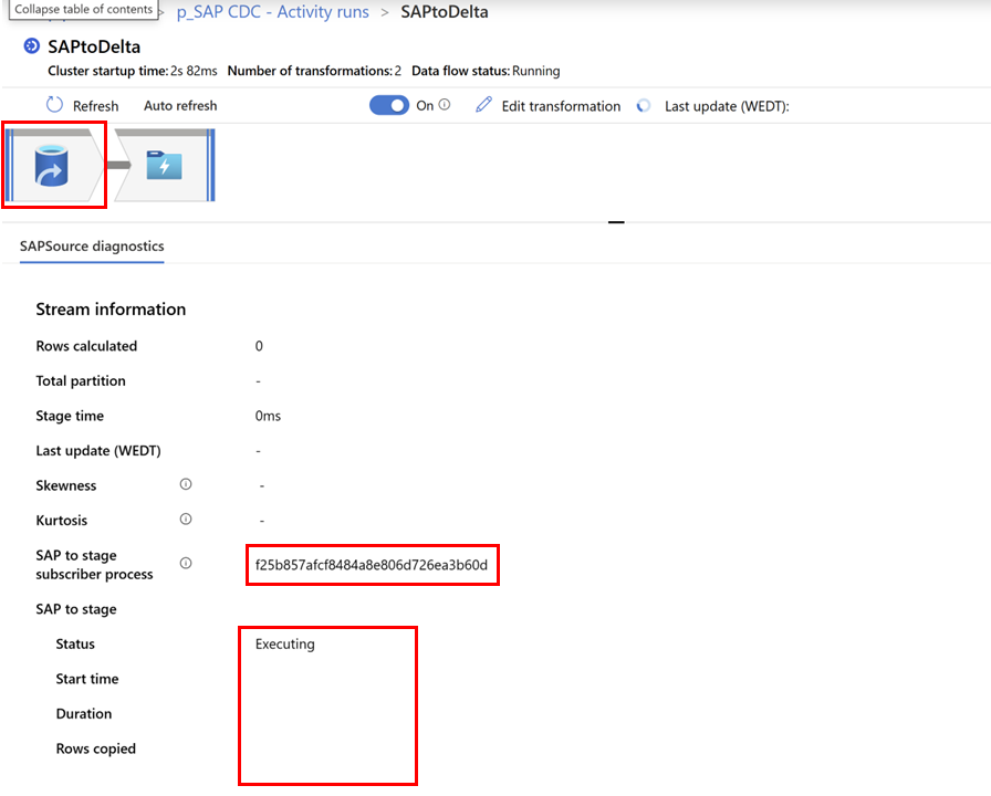 sap-change-data-capture-monitor-data-flow SAP CDC