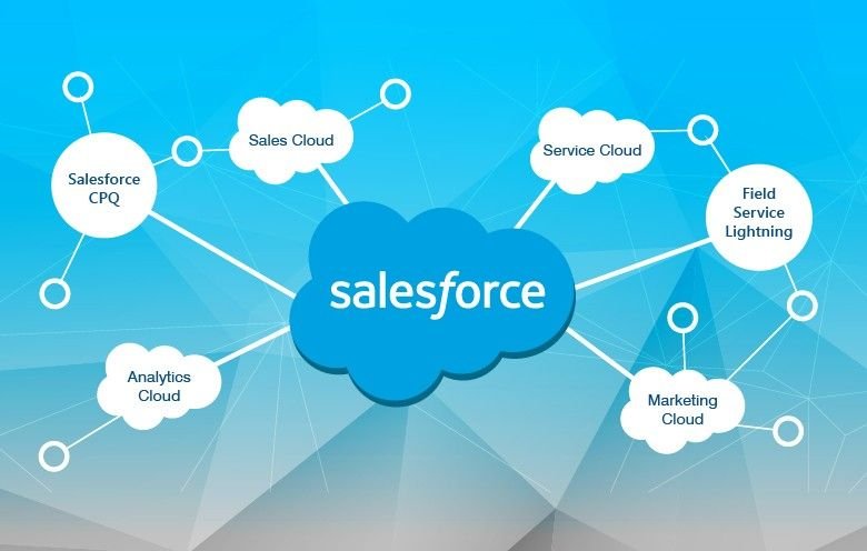 Giải pháp CRM với Salesfoce