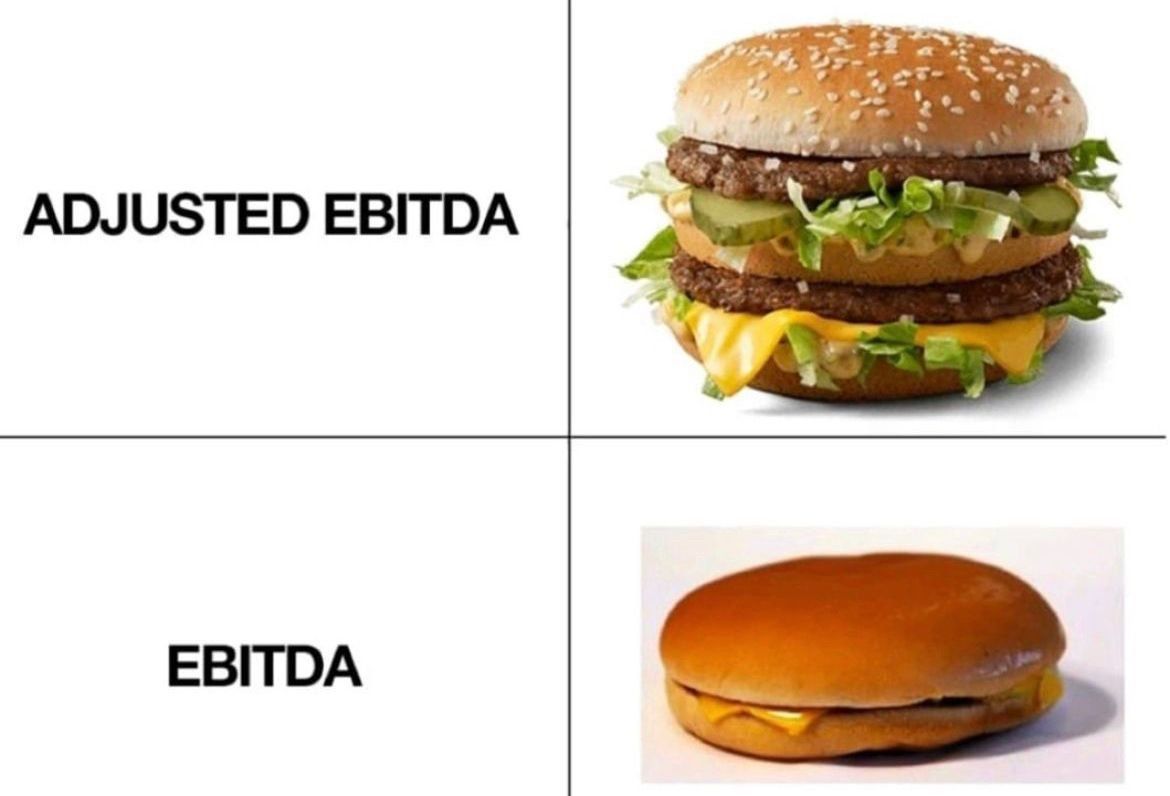 Ebitda